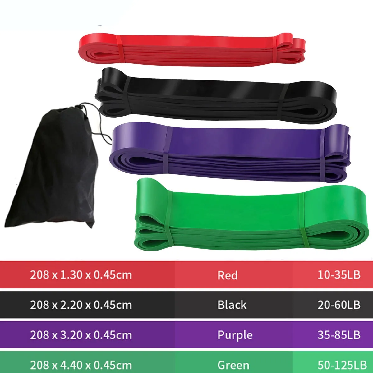 Performance Resistance Bands