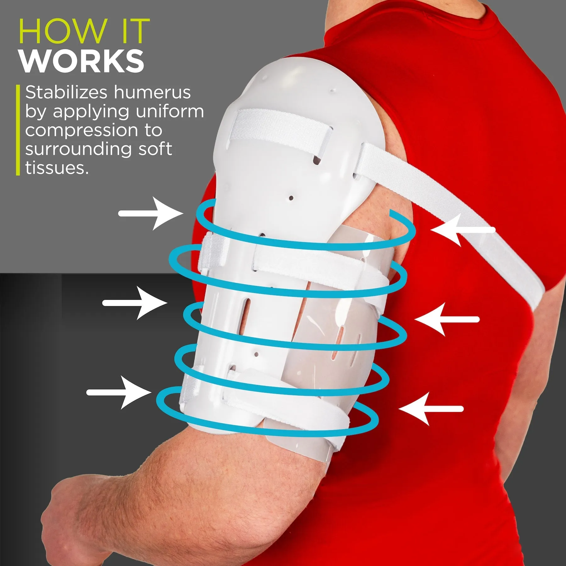 Sarmiento Brace | Humeral Fracture Splint and Upper Arm Support for Broken Humerus